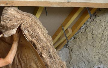 Stotfield pitched roof insulation costs